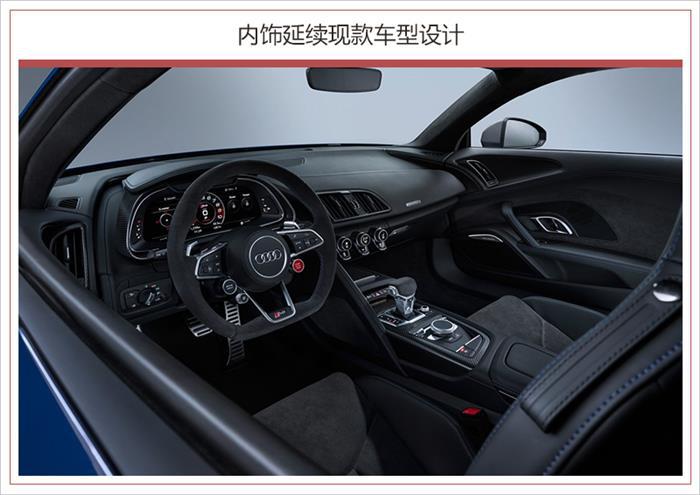 新车，奥迪R8上市