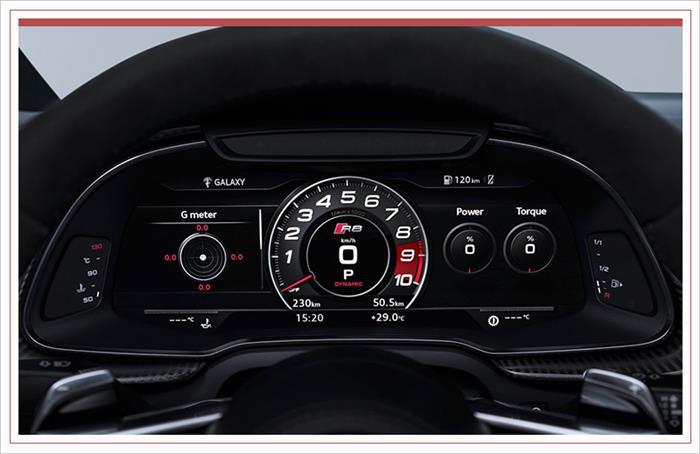 新车，奥迪R8上市