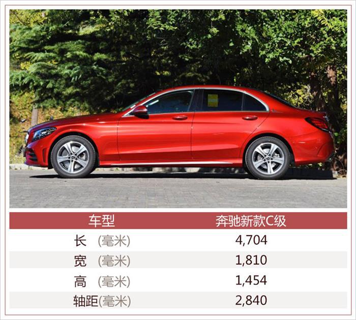 新车，奔驰新款C级新车上市,奔驰新车上市