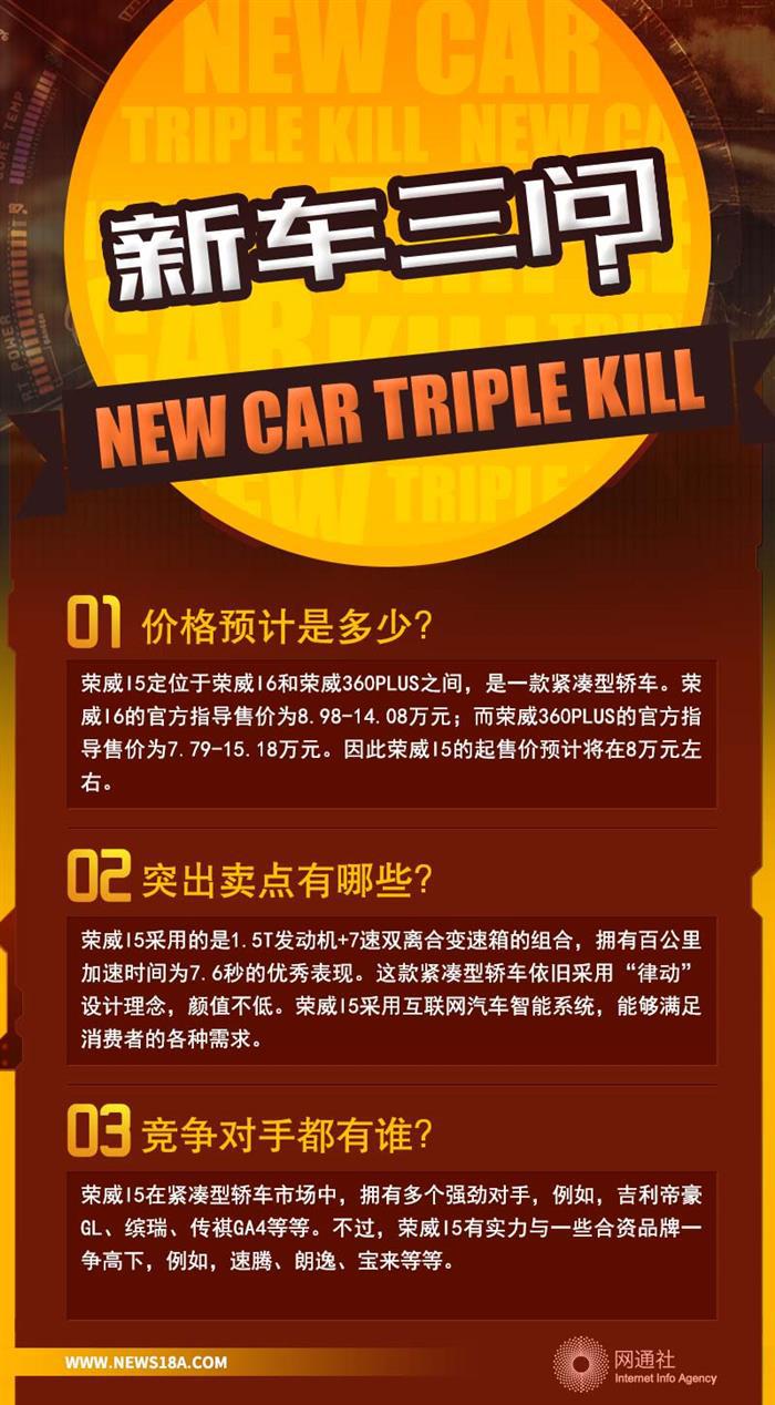 荣威i5新车上市