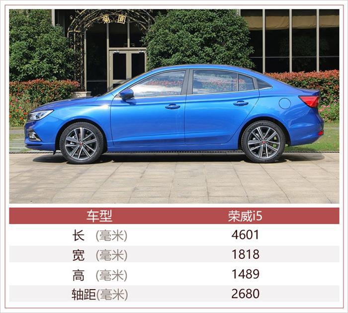 荣威i5新车上市