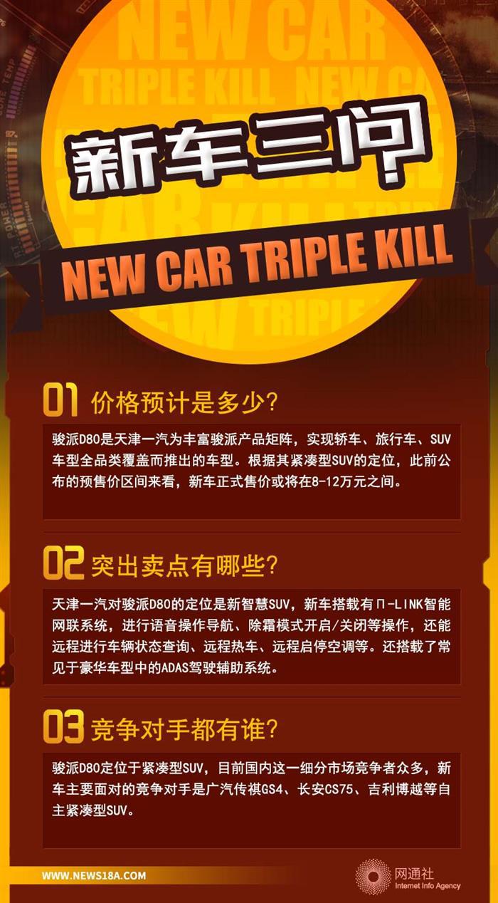 新车，天津一汽骏派新车上市