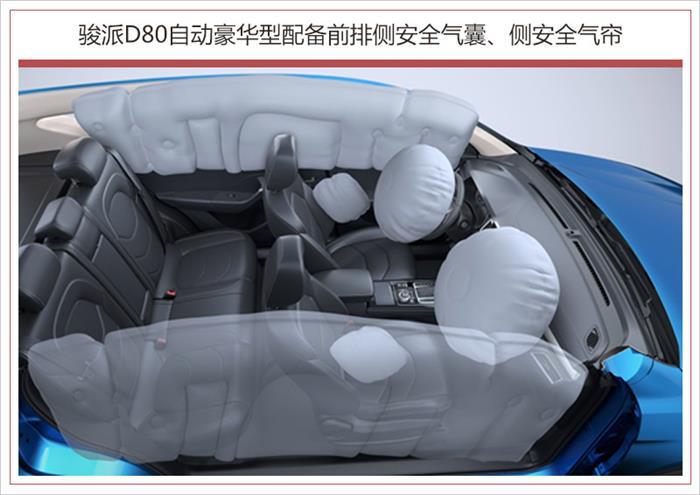 新车，天津一汽骏派新车上市