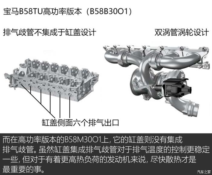 6缸发动机,宝马发动机
