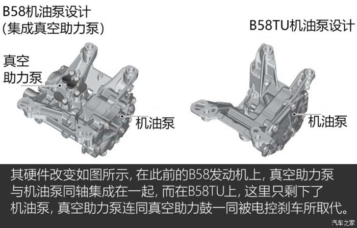 6缸发动机,宝马发动机