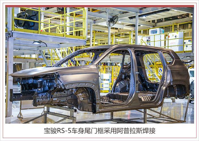 上汽通用五菱，上汽通用，上通五菱宝骏基地,宝骏SUV RS-5, 宝骏柳州基地