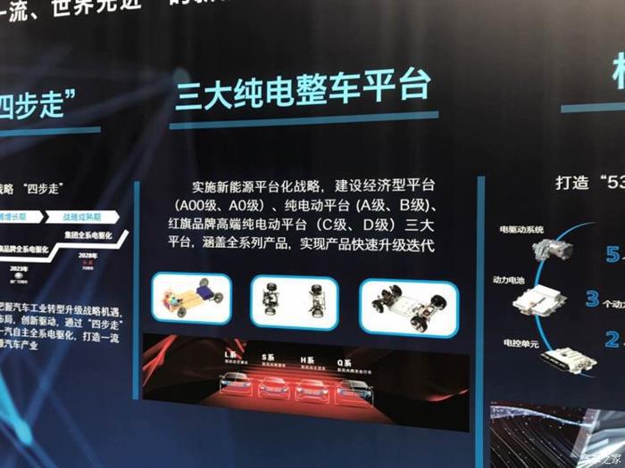 紅旗新能源E115試制車下線