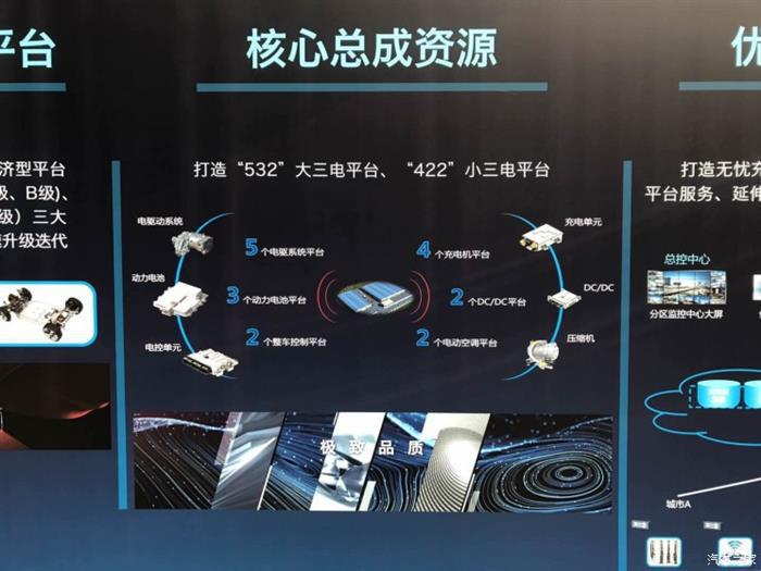 紅旗新能源E115試制車下線