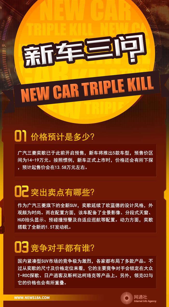 广汽三菱，广汽三菱奕歌,新车上市