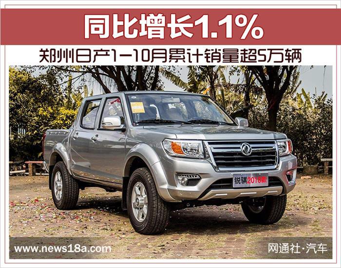 销量，郑州日产10月销量