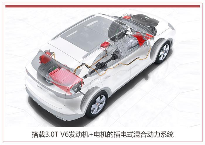 保時(shí)捷新卡宴插電混動(dòng)版正式預(yù)售 預(yù)售價(jià)94.8萬(wàn)