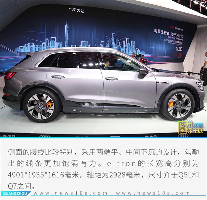 SUV，奥迪首款纯电动SUV,奥迪e-tron