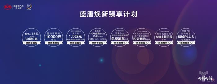 比亞迪唐燃油/雙模五座版上市，價(jià)格區(qū)間為12.99-27.49萬元