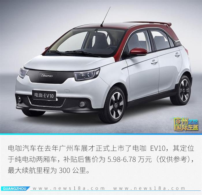 概念車也能上路了?盤點(diǎn)2018廣州車展造車新勢(shì)力