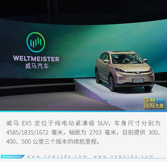 概念車也能上路了?盤點(diǎn)2018廣州車展造車新勢(shì)力