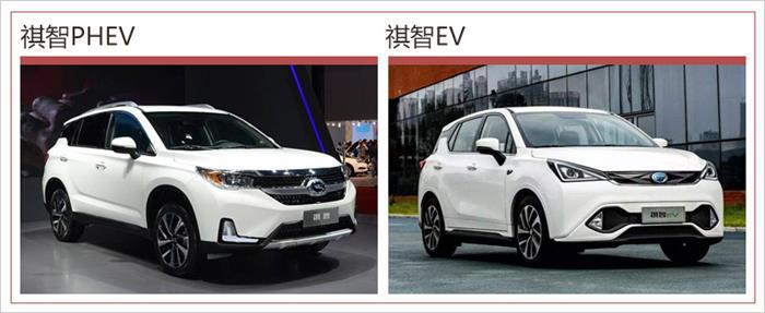 SUV，销量，广汽三菱，广汽三菱新能源战略