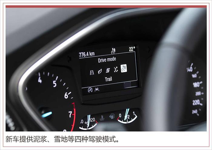 全新福克斯Active版官图发布