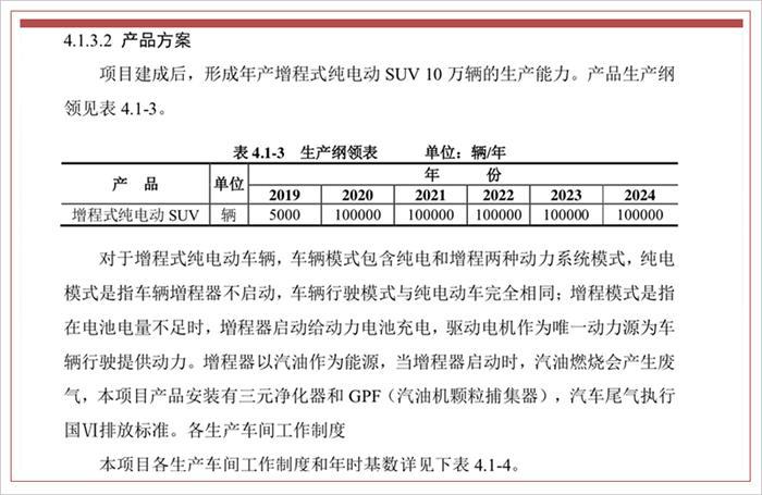 理想智造ONE产能规划