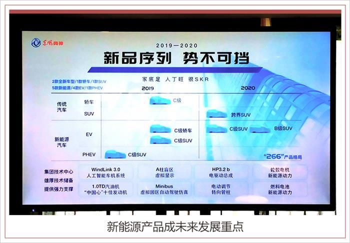 东风创新设计中心30日将揭幕