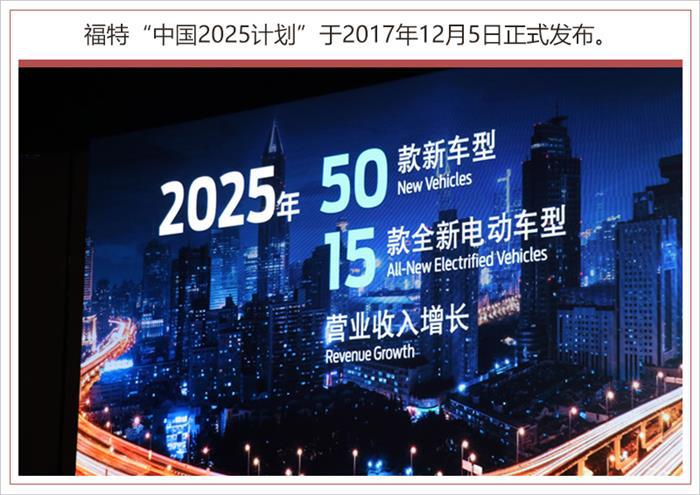 SUV，福特加速在华布局