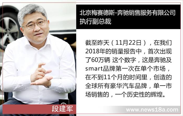 新车，销量，奔驰今年在华销量