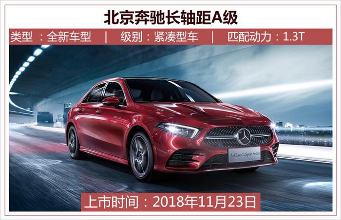 新车，北京奔驰，北京奔驰,北京奔驰长轴距A级，上周11款新车上市