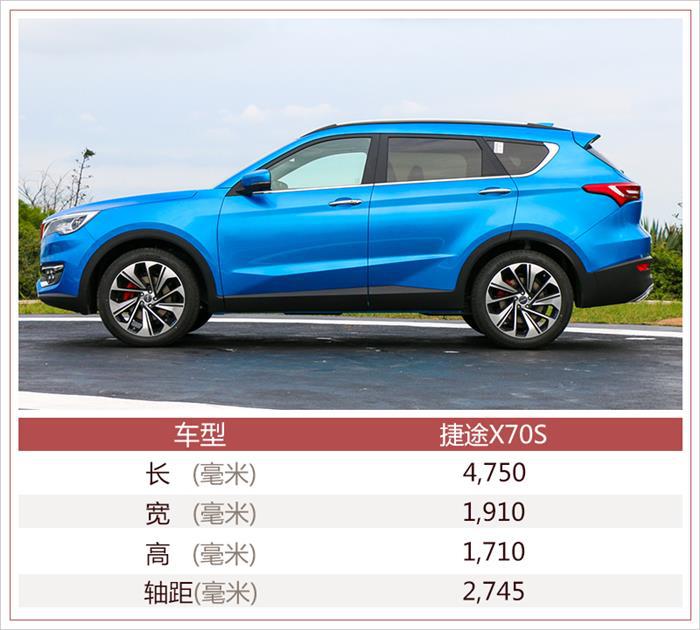 新车，捷途X70S,捷途X70S上市，捷途X70S售价