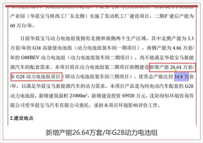 华晨宝马，电池，华晨宝马,华晨宝马新3系/X3纯电版，华晨宝马新3系/X3纯电版产能