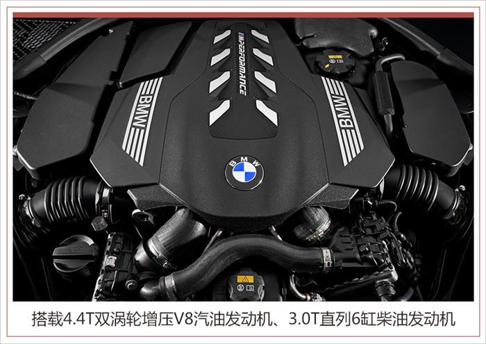 新车，BMW 8系,BMW 8系敞篷上市，BMW 8系敞篷宾利全新欧陆GTC