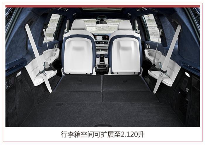 奔驰GLS,路虎揽胜，宝马X7，全新宝马X7，宝马X7上市