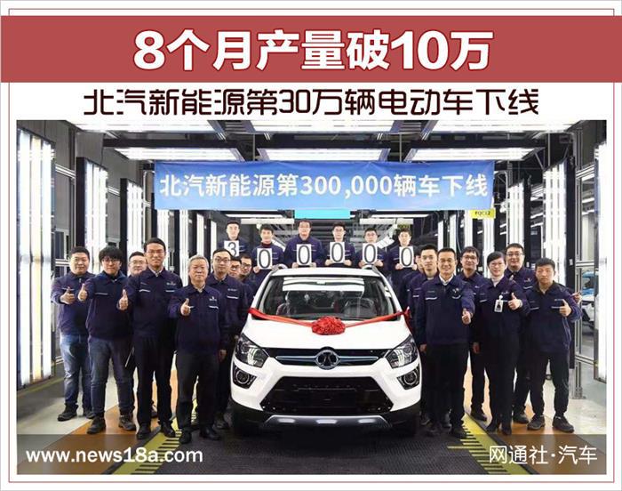 北汽新能源8个月产量破10万 北汽新能源8个月产量破10万