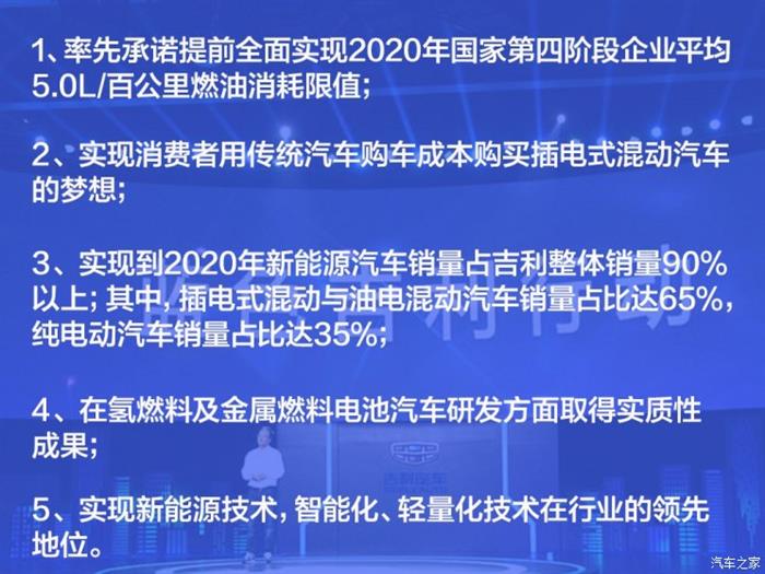 2年破百萬 吉利新能源目標(biāo)遠(yuǎn)嗎？