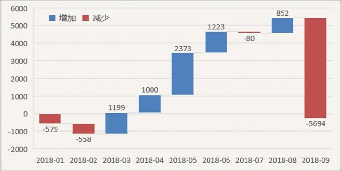 2年破百萬 吉利新能源目標(biāo)遠(yuǎn)嗎？