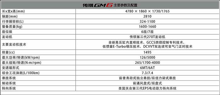 广汽传祺GM6,家用MPV