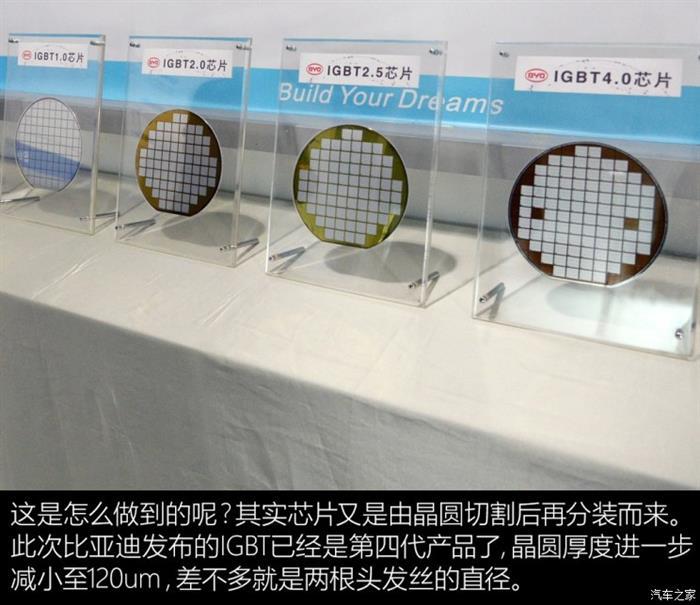 比亚迪，电池，比亚迪续航