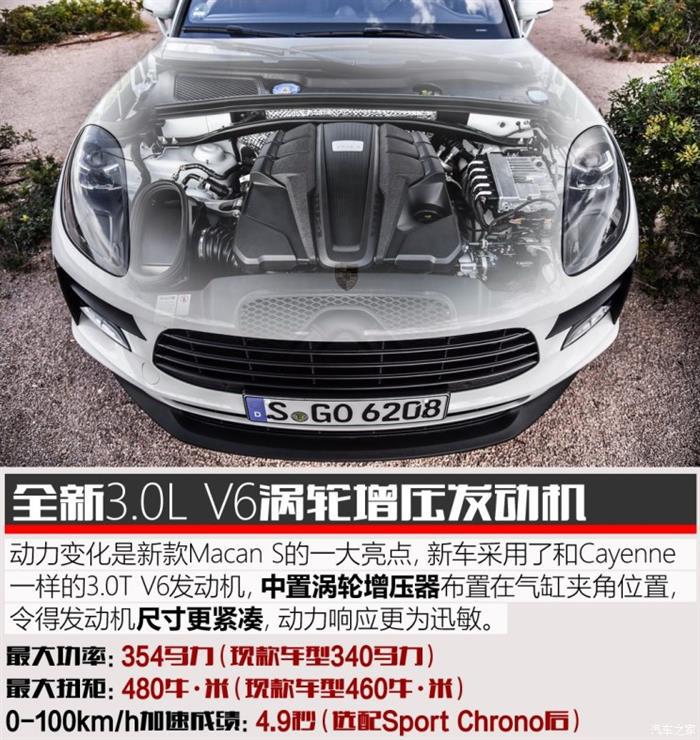 新车，保时捷新款Macan S