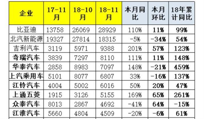 北汽智能工厂