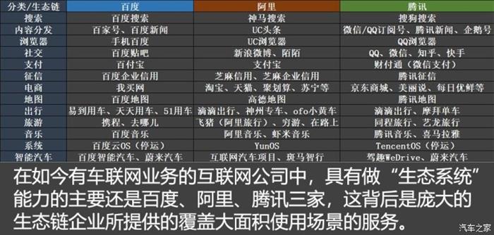 长安选腾讯 长安选腾讯