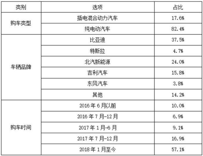 政策,电池,动力电池回收 政策,电池,动力电池回收