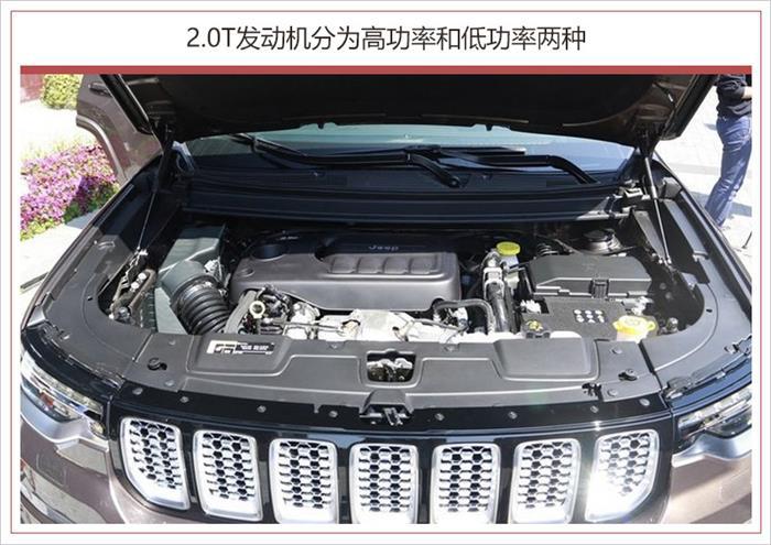 Jeep大指挥官配置,Jeep大指挥官价格