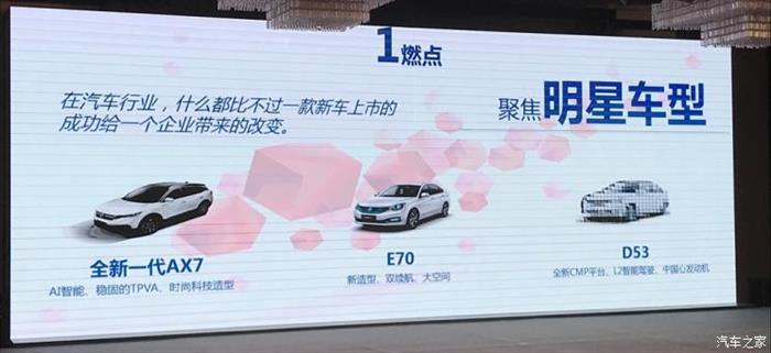 新车，东风新车