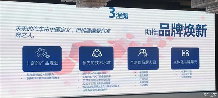 新车，东风新车