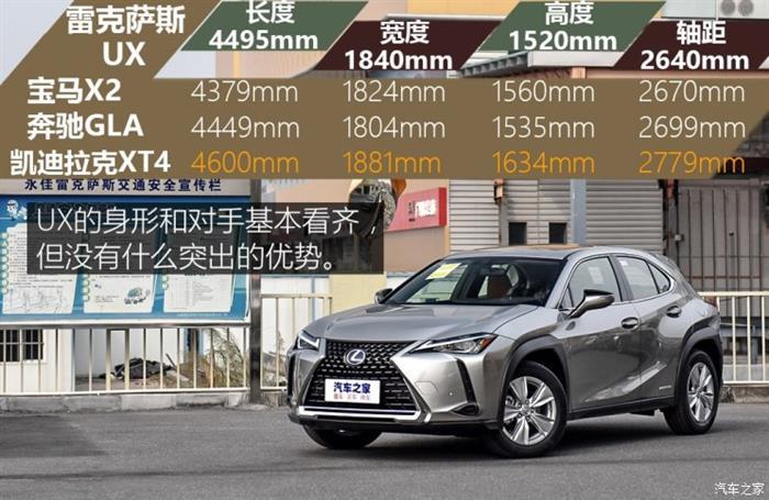 雷克萨斯UX