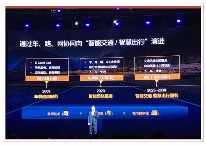 北汽新能源“牵手”华为,智能网联汽车 北汽新能源“牵手”华为,智能网联汽车