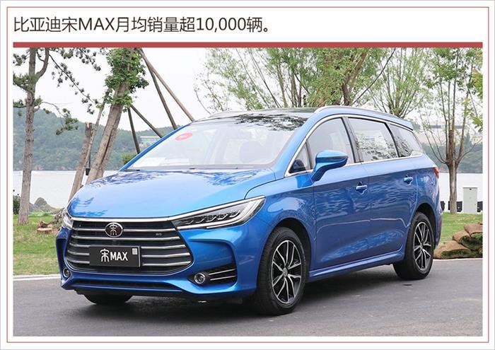 销量，长城汽车，2018车市