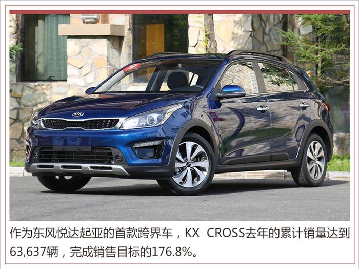 销量，北京现代，合资车企份额