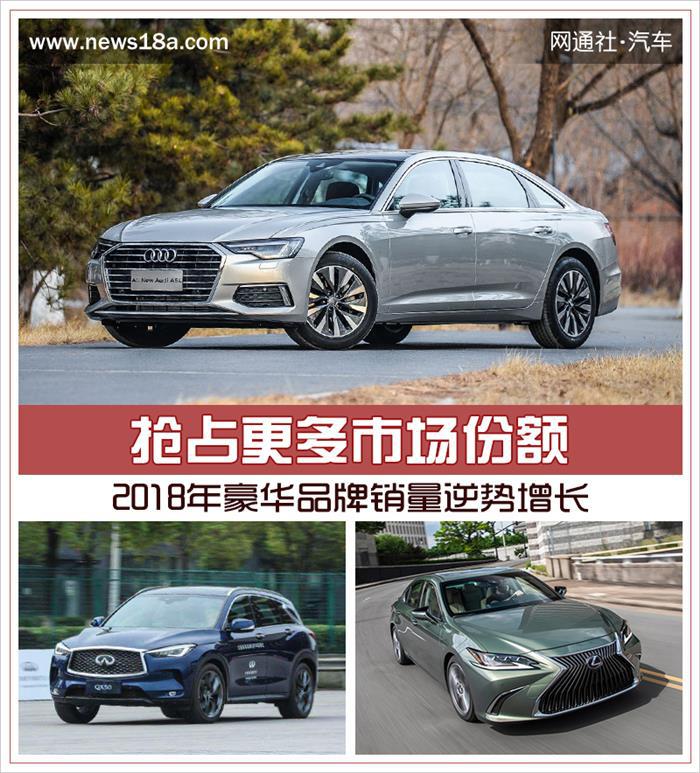 豪华车，销量，2018年豪华品牌销量