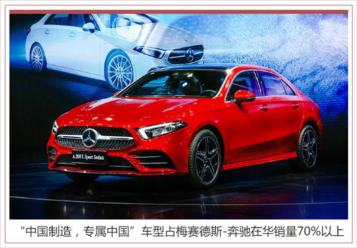 豪华车，销量，2018年豪华品牌销量