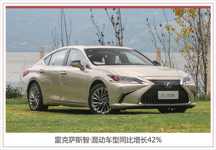 豪华车，销量，2018年豪华品牌销量