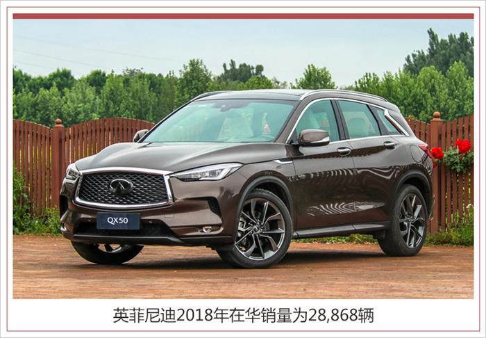 豪华车，销量，2018年豪华品牌销量